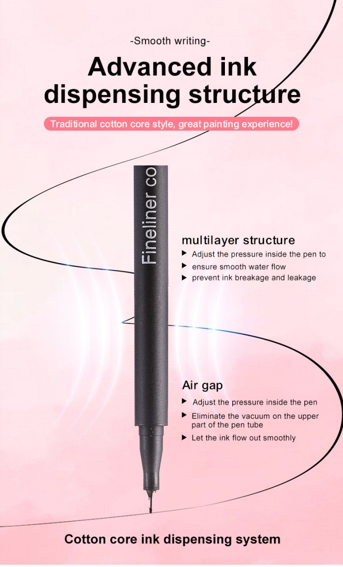 0.4mm Watercolor Outlining Drawing Gel Pen Set